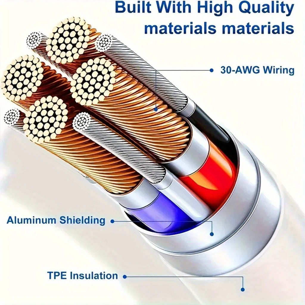 1-3Set 20W US USB C Port Charger
